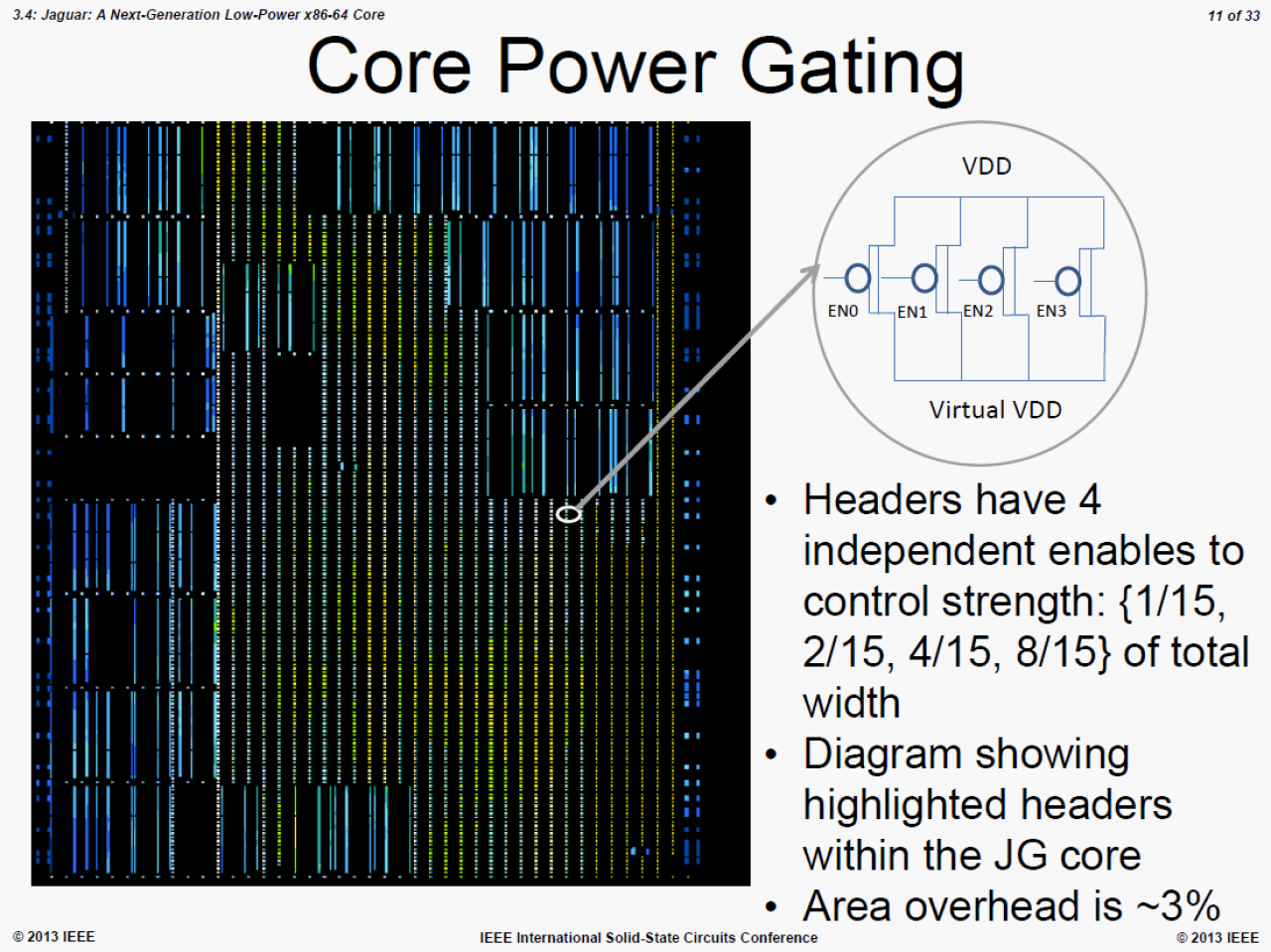 [20/02/2013] AMD Jaguar auf der ISSCC 2013 (8)