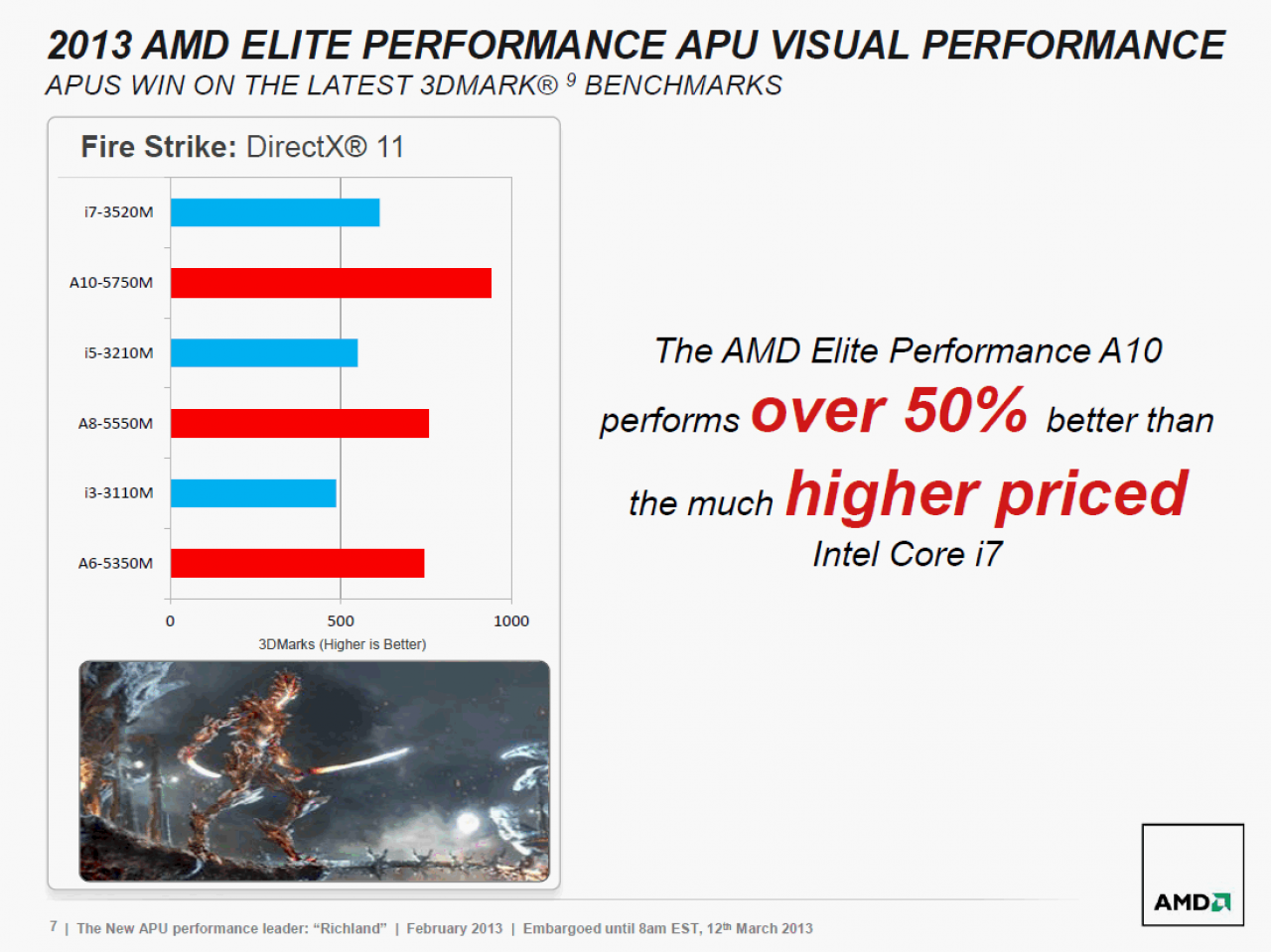 [28/02/2013] AMD stellt 35W-Richland für Notebooks vor (6)