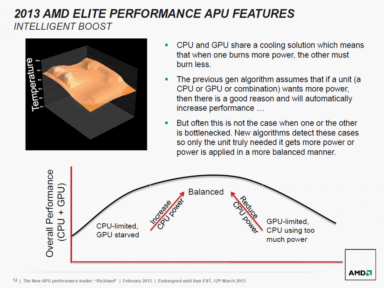 [28/02/2013] AMD stellt 35W-Richland für Notebooks vor (11)