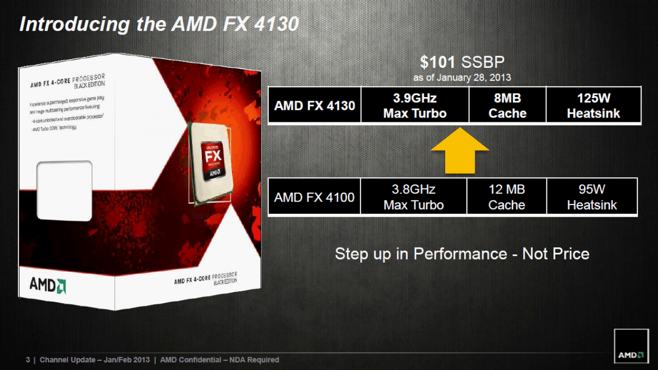 [01/02/2013] AMD präsentiert neuen FX-4130 auf Basis der Piledriver-Architektur - Update: AMD klärt Verwirrung (2)