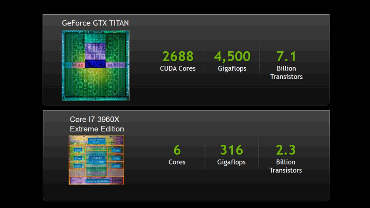 [19/02/2013] Geforce GTX Titan im Test: 950-Euro-Schlachtschiff mit Bestwerten in jeder Disziplin (33)