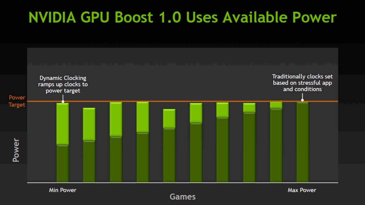 [19/02/2013] Geforce GTX Titan (26)