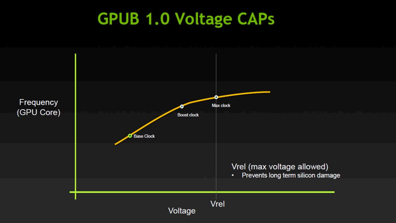 [19/02/2013] Geforce GTX Titan im Test: 950-Euro-Schlachtschiff mit Bestwerten in jeder Disziplin (22)