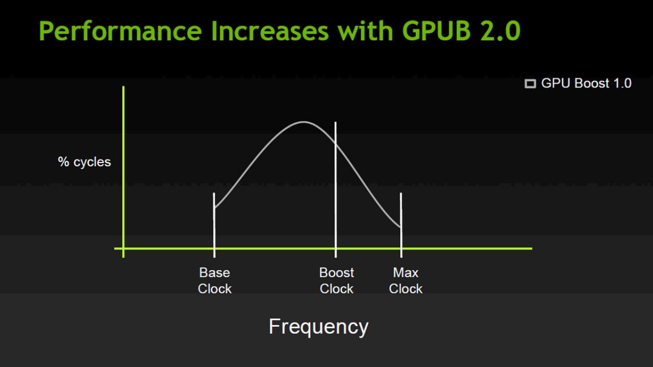 [19/02/2013] Geforce GTX Titan im Test: 950-Euro-Schlachtschiff mit Bestwerten in jeder Disziplin (17)