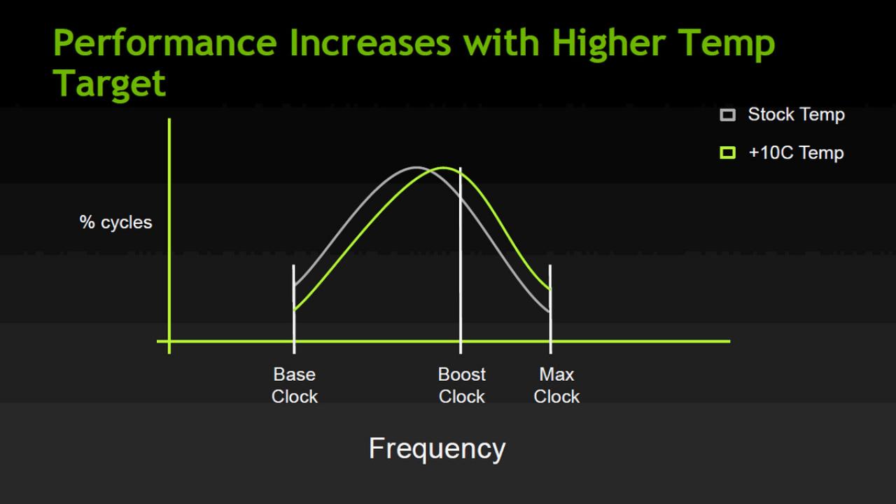 [19/02/2013] Geforce GTX Titan im Test: 950-Euro-Schlachtschiff mit Bestwerten in jeder Disziplin (10)
