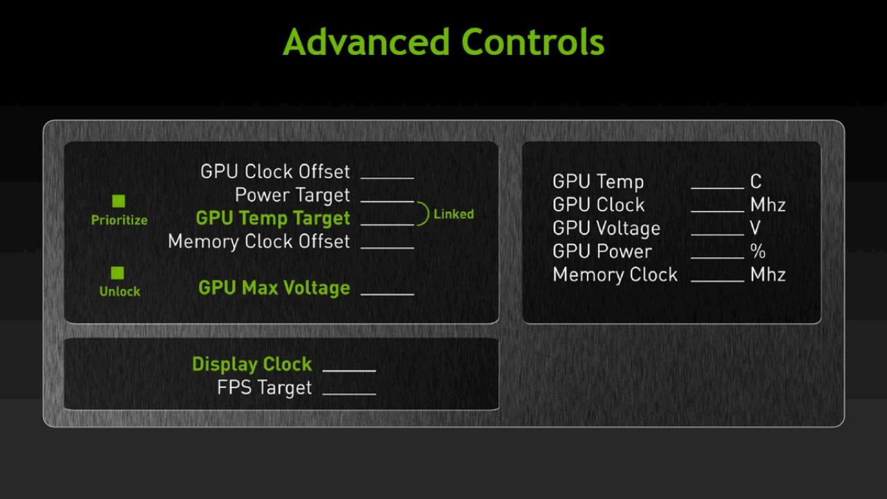 [19/02/2013] Geforce GTX Titan im Test: 950-Euro-Schlachtschiff mit Bestwerten in jeder Disziplin (3)
