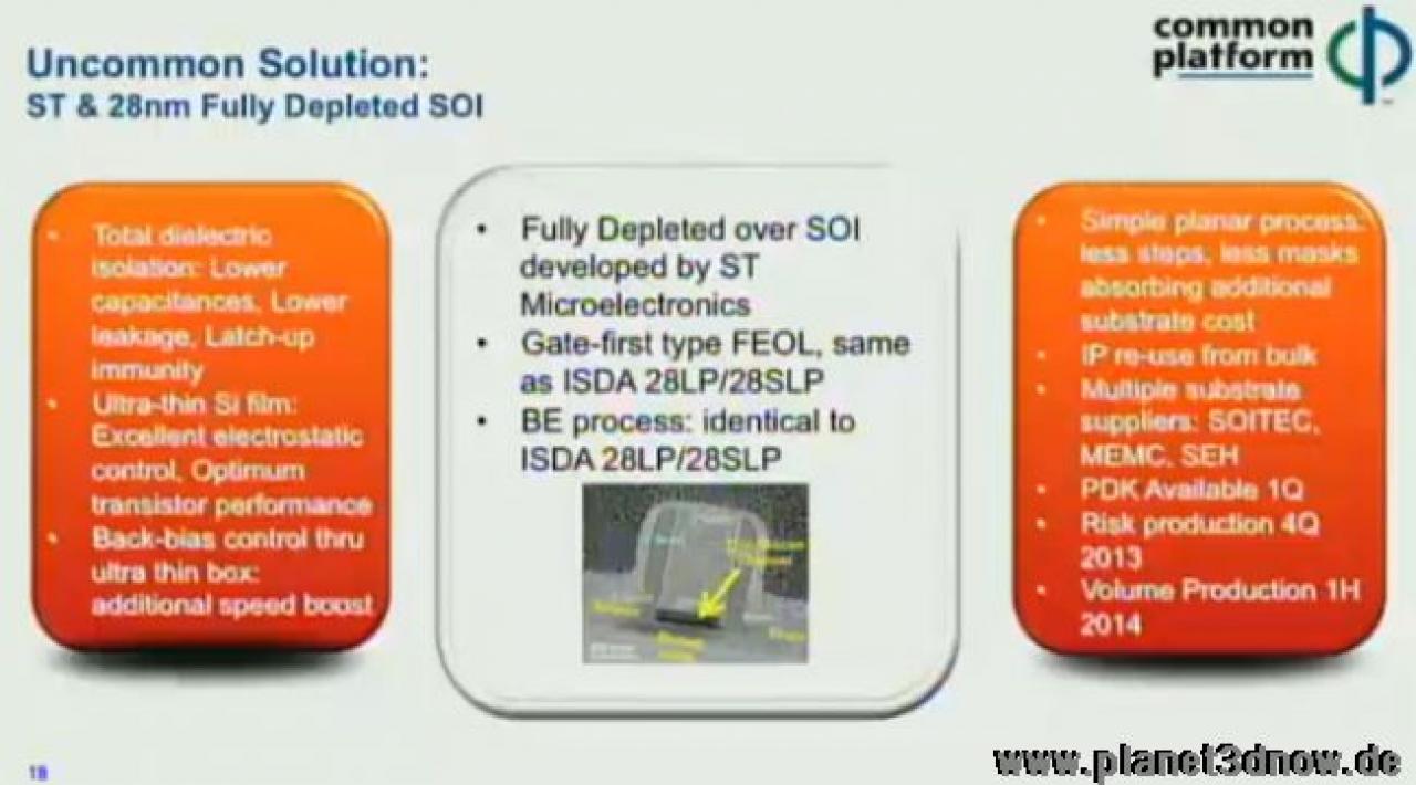 [08/02/2013] AMD Kaveri: Fertigung im 28-nm-SHP-Prozess?