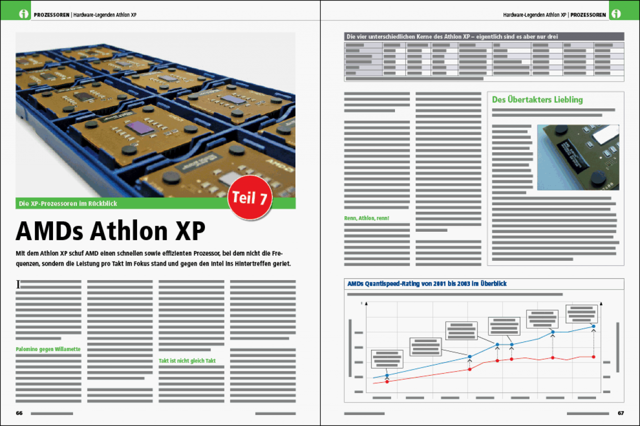 [08/02/2013] Vorschau auf PCGH 03/2013: 70 CPUs im Test plus Hardware-Legende Athlon XP (5)