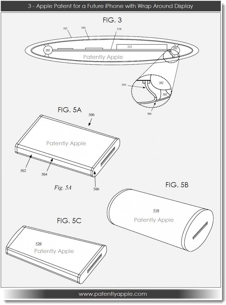 [30/03/2013] iPhone 6: Plant Apple ein Rundum-Display? (3)