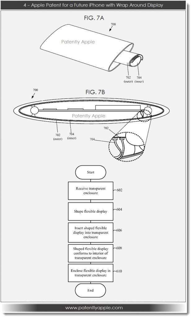 [30/03/2013] iPhone 6: Plant Apple ein Rundum-Display? (4)