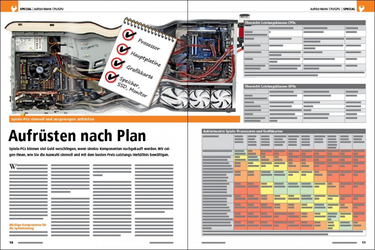 [26/03/2013] PC Games Hardware 04/2013 (ab 3. April und 3,99 EUR im Handel): Special: Aufrüsten Auszug aus einem Artikel mit acht Seiten 