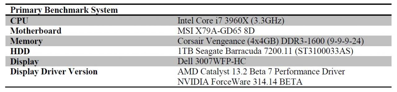 [07/03/2013] Tomb Raider: AMD veröffentlicht eigene Benchmarks (5)