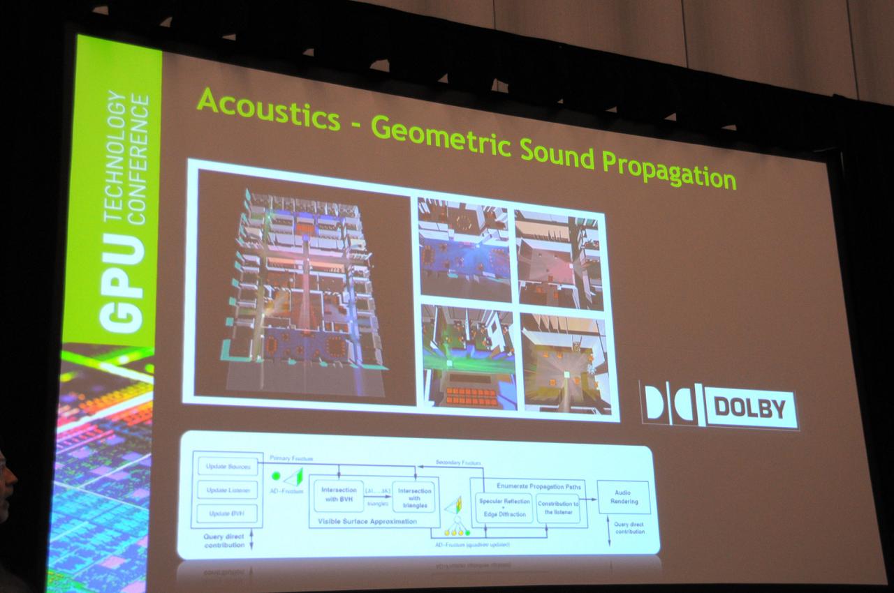 [19/03/2013] GTC 2013 Nvidia Optix Raytracing 13