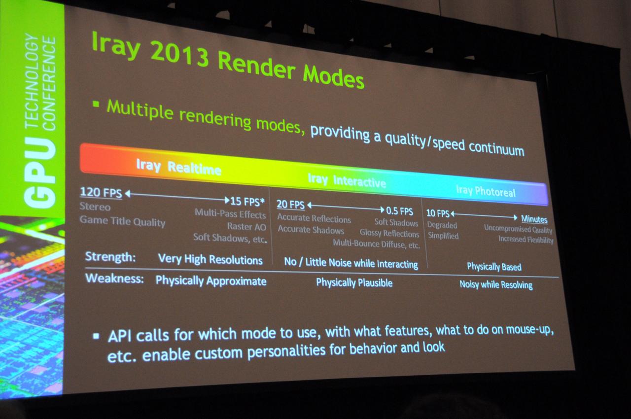 [19/03/2013] GTC 2013 Nvidia Optix Raytracing 22
