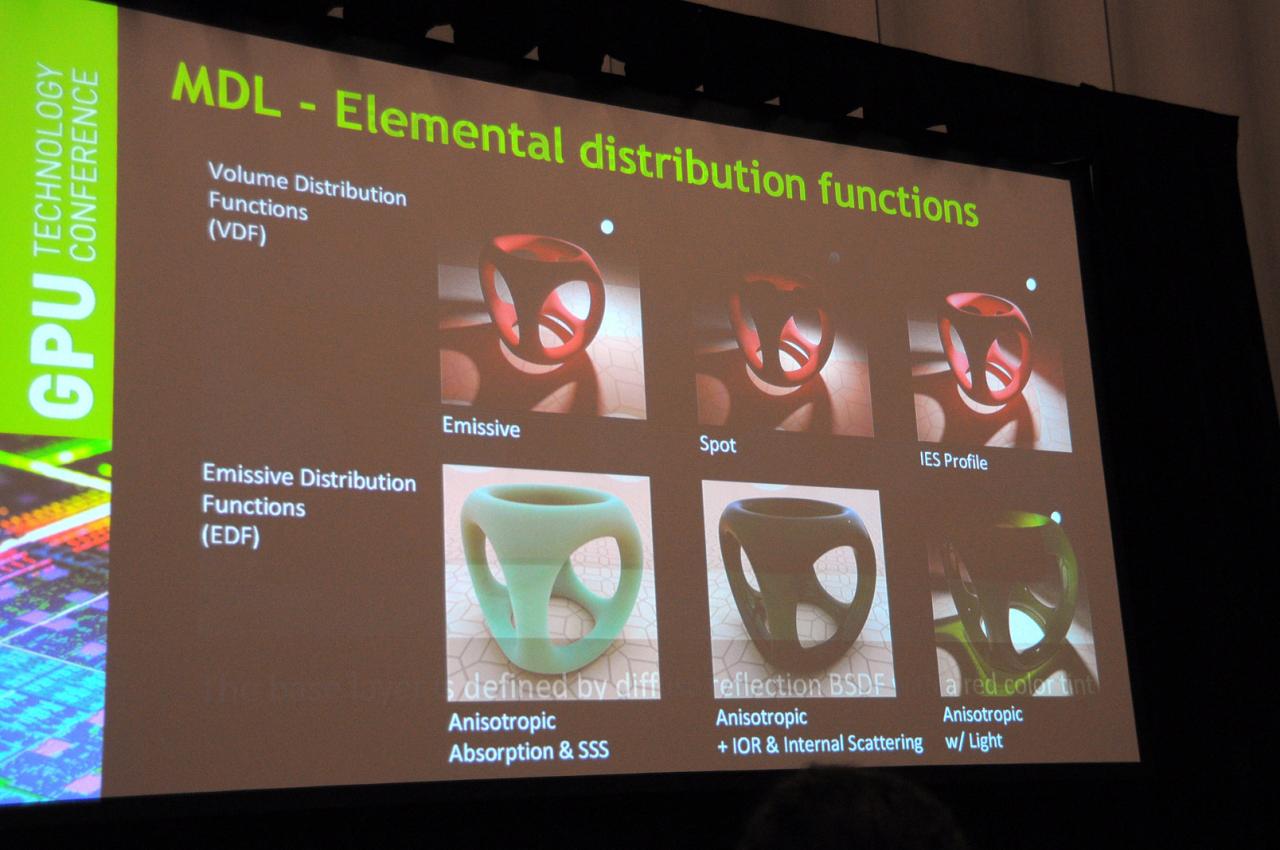 [19/03/2013] GTC 2013 Nvidia Optix Raytracing 26