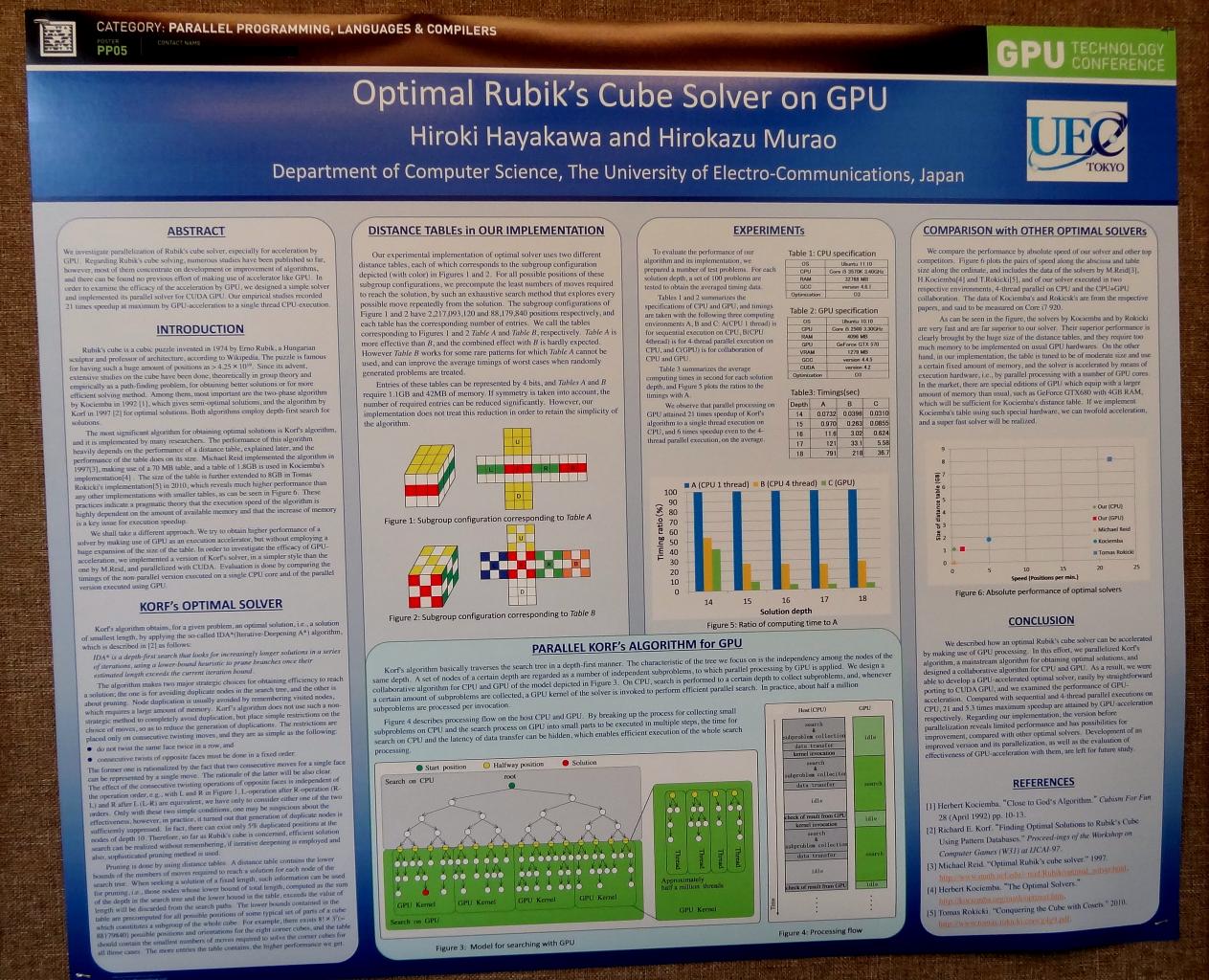 [19/03/2013] GTC 2013 Poster Session Rubik sCube
