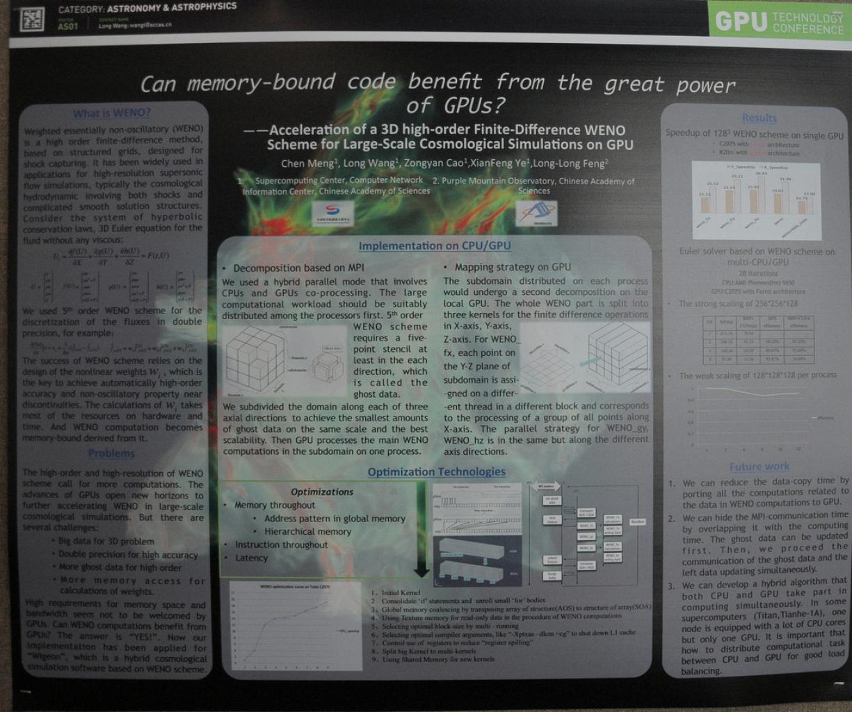 [19/03/2013] GTC 2013 Poster Session 1 