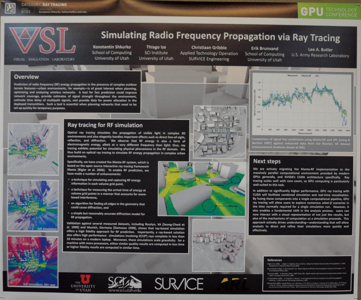 [19/03/2013] GTC 2013 Poster Session 4 