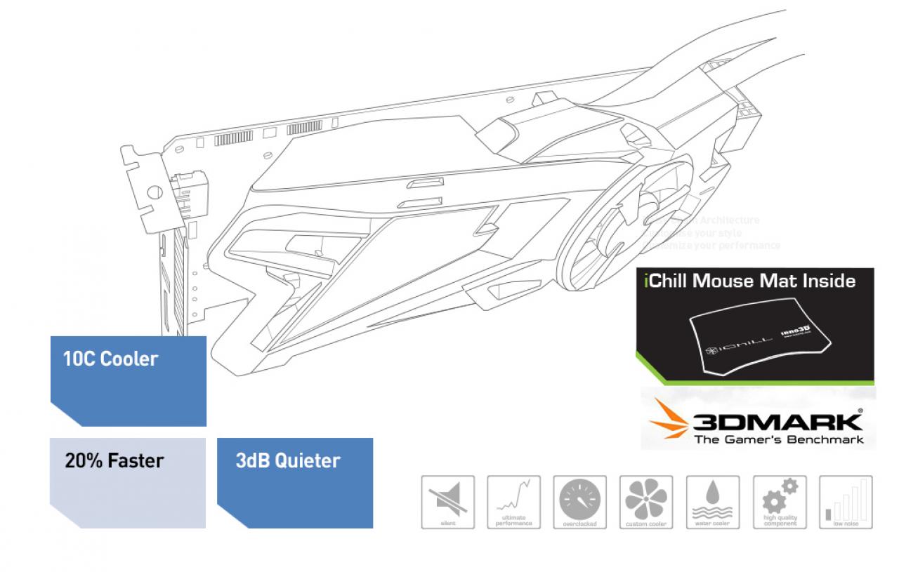 [13/03/2013] Inno3D veröffentlich iChill GTX Titan mit Hybrid-Kühlung (5)