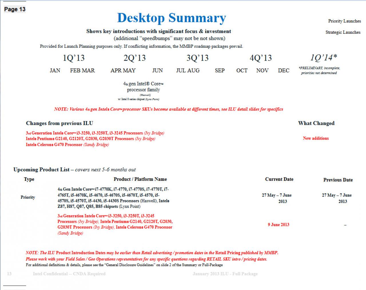 [29/03/2013] Intel: Angebliche CPU-Roadmap bis 2014 aufgetaucht (1)