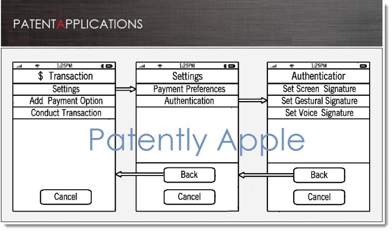 [08/04/2013] Apples iPhone 5S erscheint vermutlich mit NFC-Support