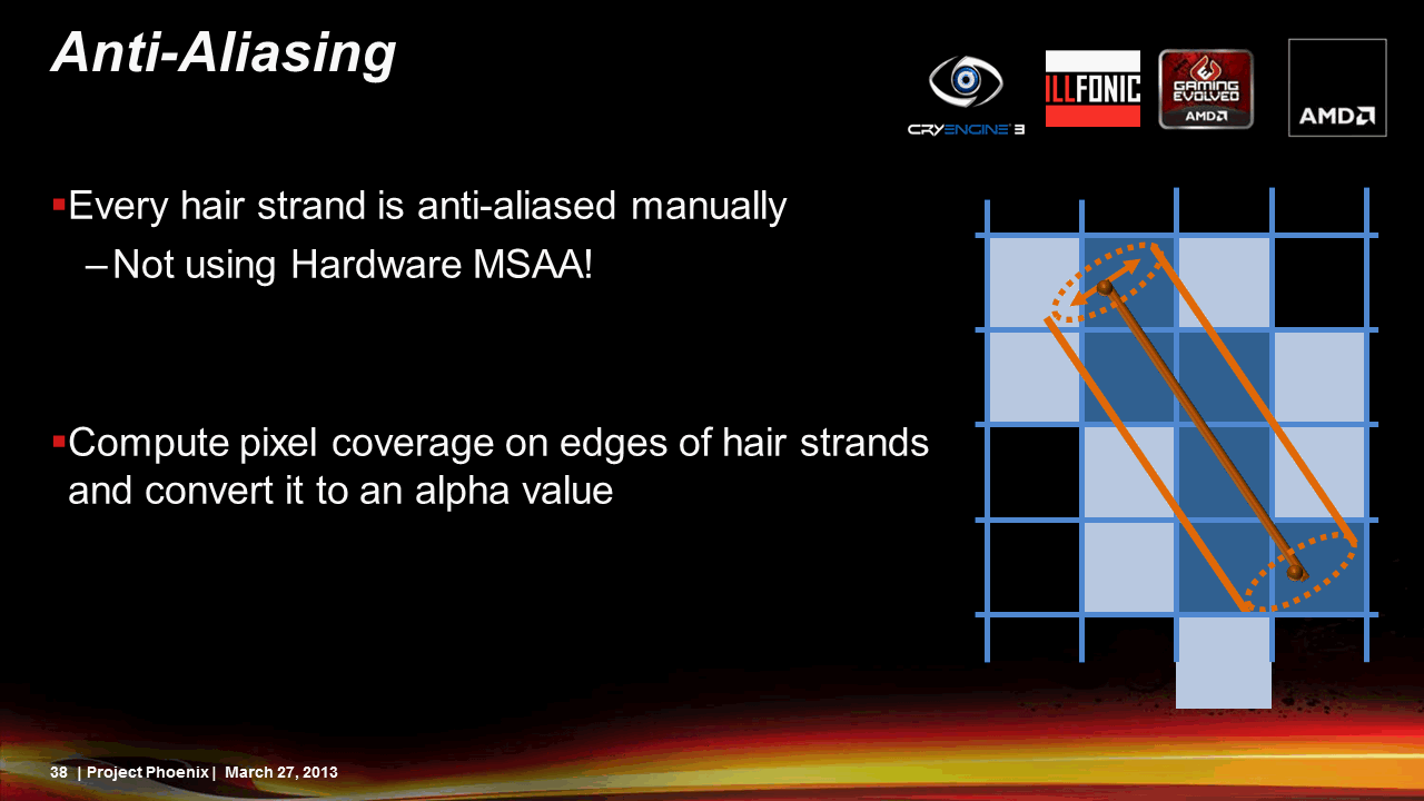 [12/04/2013] Project Phoenix: Details zur AMD-Techdemo mit Cryengine 3 und TressFX (37)