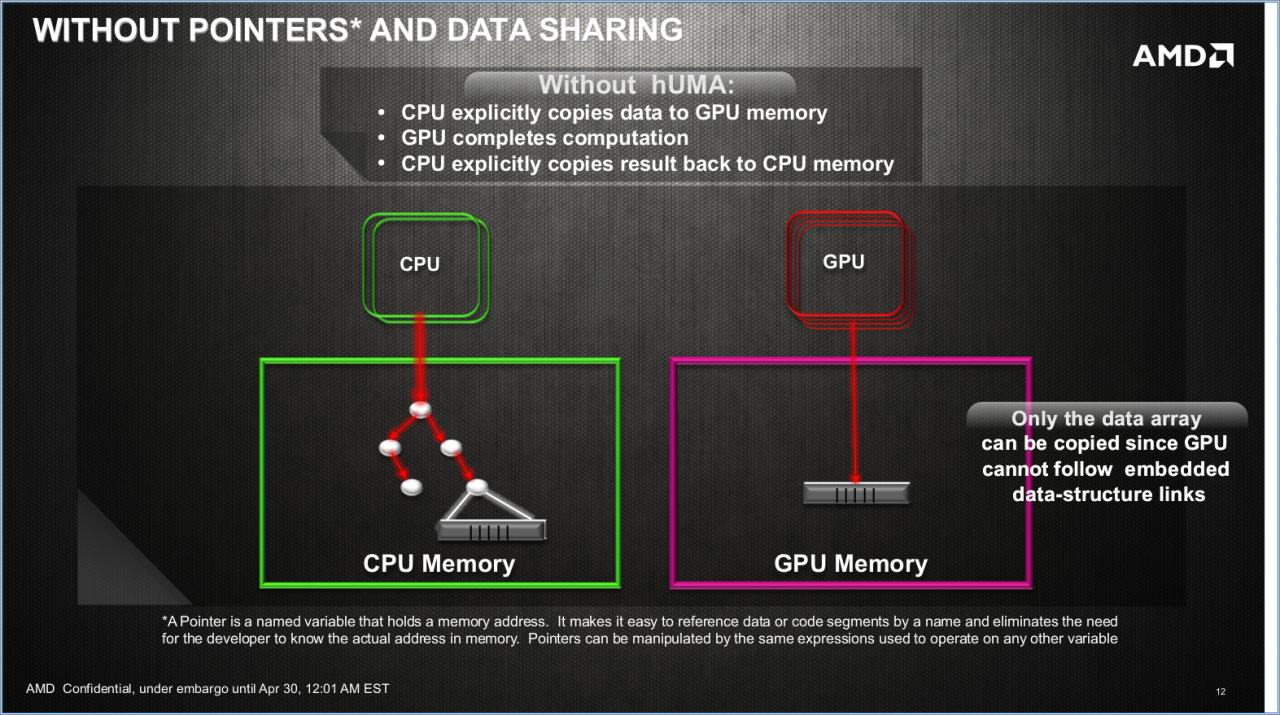 [29/04/2013] AMD Kaveri: Ausblick auf den Heterogeneous Uniform Memory Access (10)