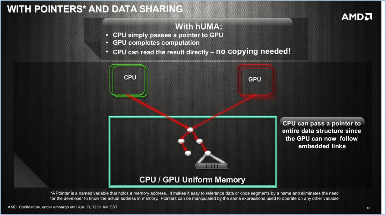 [29/04/2013] AMD Kaveri: Ausblick auf den Heterogeneous Uniform Memory Access (11)