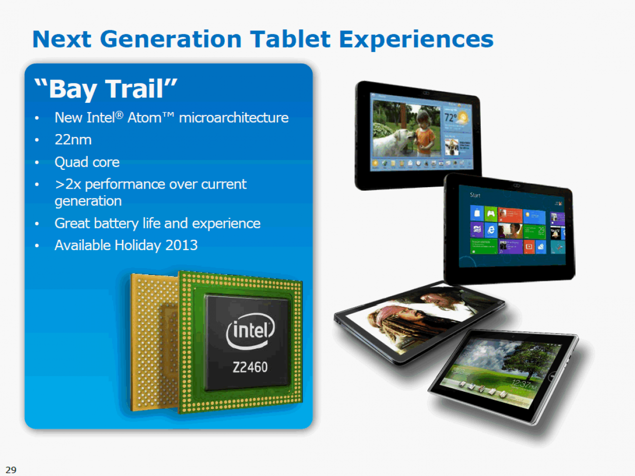 [19/04/2013] Intel Atom: Steht der Markenname vor dem Aus?