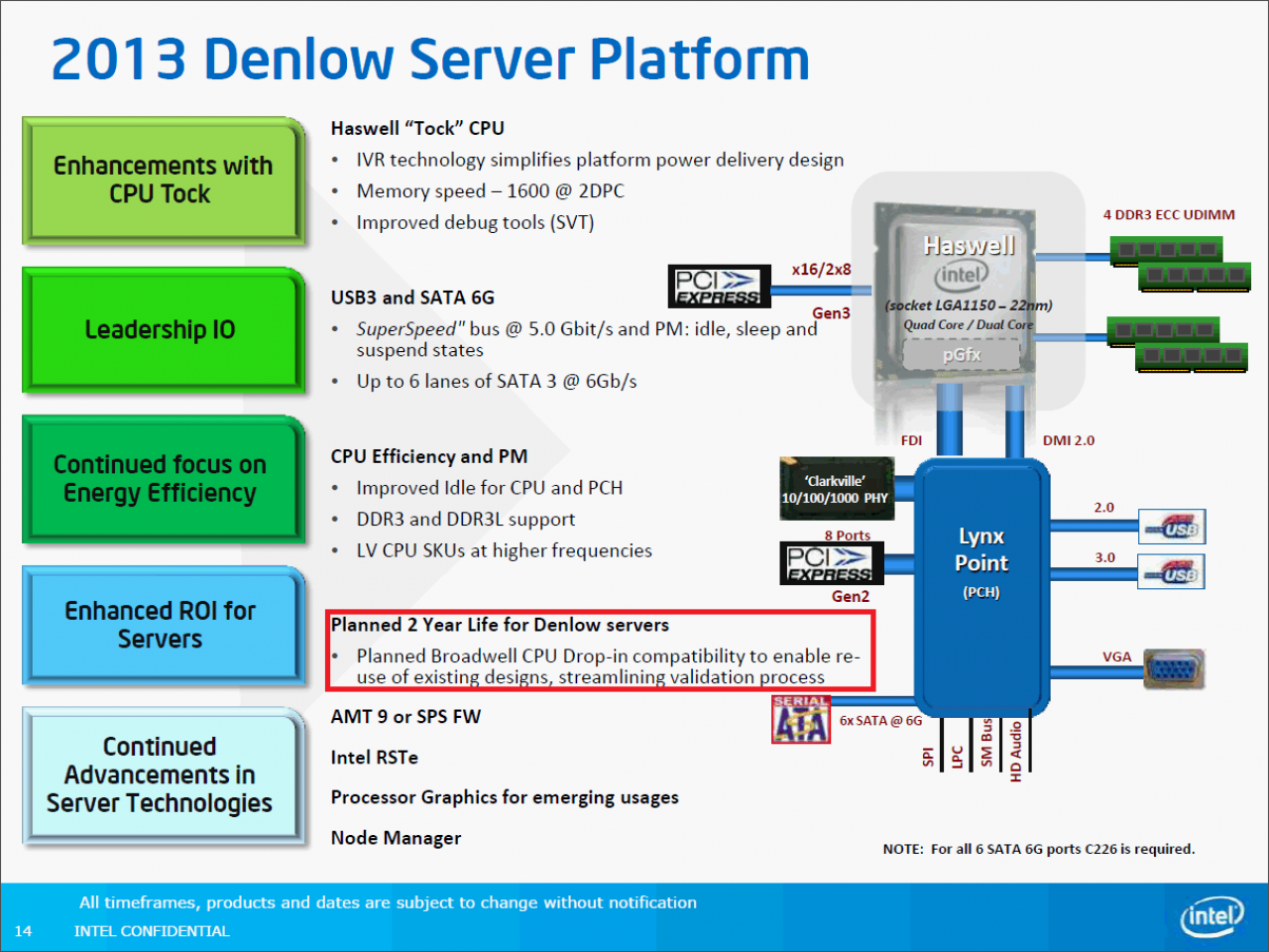 [05/04/2013] Intel: Broadwell nicht nur als BGA, sondern auch für Sockel 115