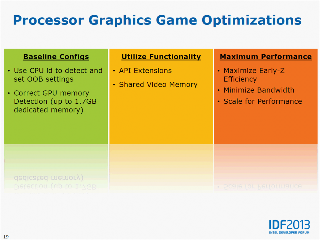 [12/04/2013] Intel Haswell: Instant Access, Pixel Sync und CPU/GPU-Zugriff auf den EDRAM (1)