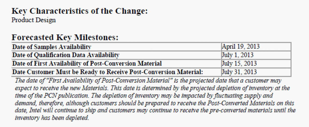 [05/04/2013] Intel Haswell: Neues C2-Stepping behebt die USB-3.0-Probleme des PCH
