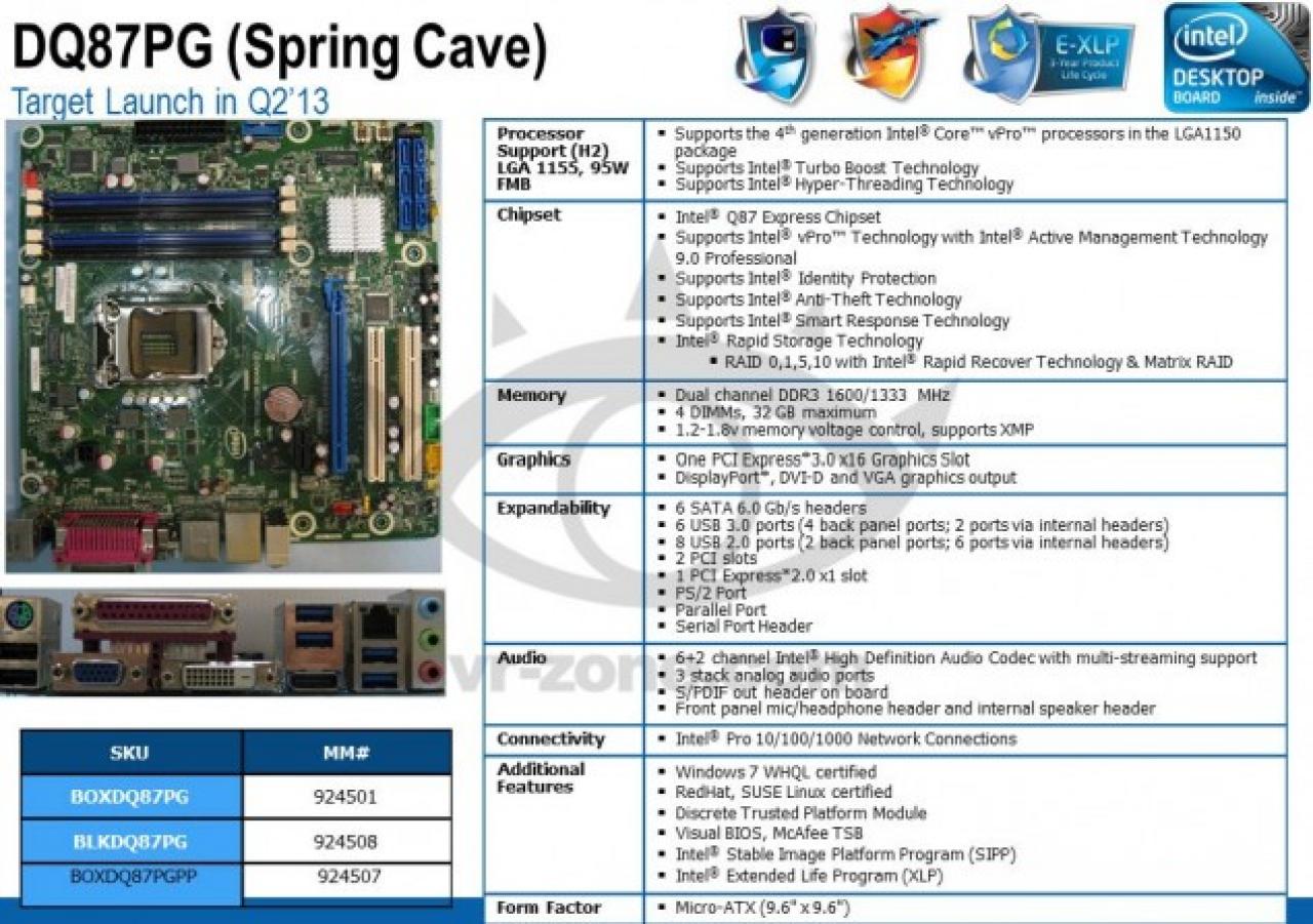 [11/04/2013] Das Kinsley Thunderbolt wird Intels neues Flagschiff unter den LGA-1150-Boards. Mit dabei ist der Z 87 PCH. In den Handel kommen soll es noch im ersten Quartal 2013. Na dann aber schnell! (6)
