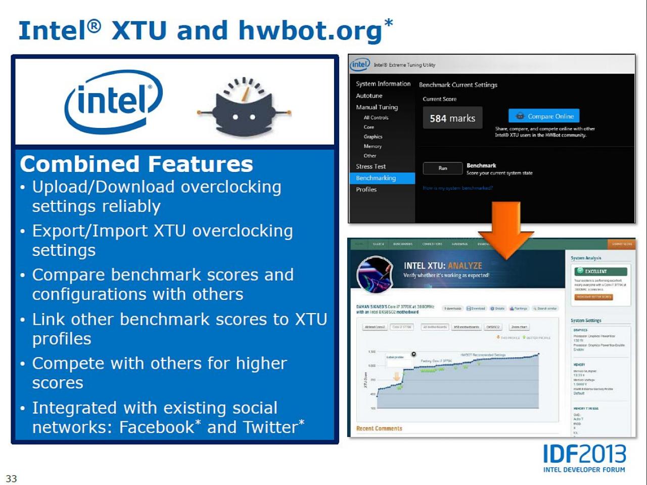 [11/04/2013] Intel Haswell übertakten: Starkes Overclocking über Referenztakt möglich (7)