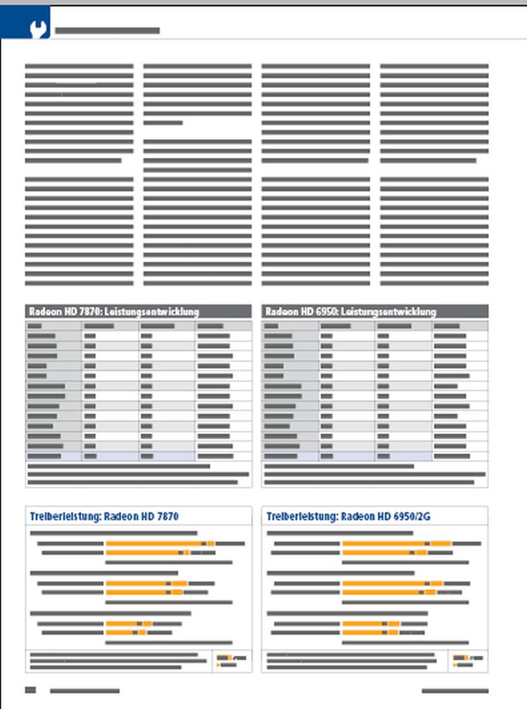 [03/04/2013] PCGH 05/2013: Treibertest mit fünf populären Grafikkarten - kostenlos mehr Leistung. Plus: Frametime-Analyse (3)