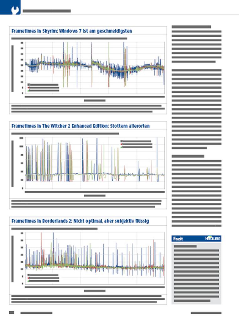 [03/04/2013] PCGH 05/2013: Treibertest mit fünf populären Grafikkarten - kostenlos mehr Leistung. Plus: Frametime-Analyse (7)