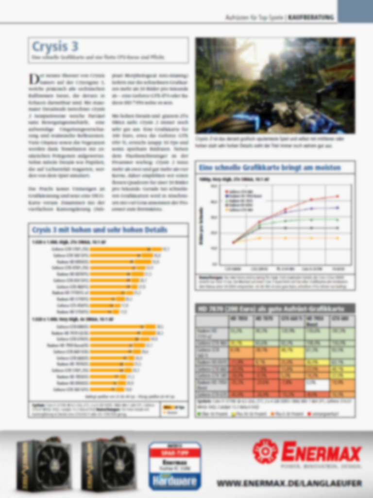 [12/04/2013] Spiele-PC im Eigenbau: Neues Sonderheft ab dem 24. April im Handel (5)
