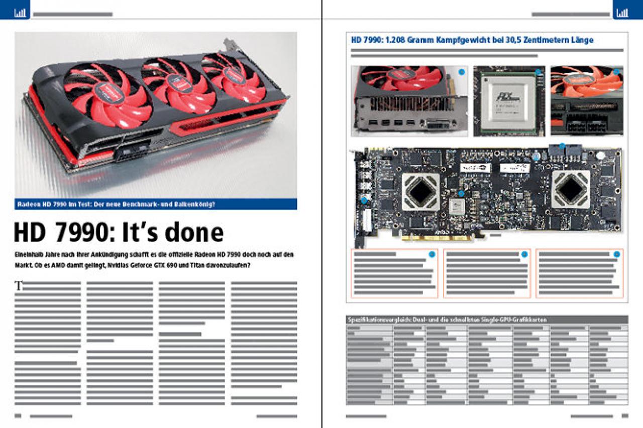 [26/04/2013] PCGH 06/2013: Grafik HD7990 [Auszug]