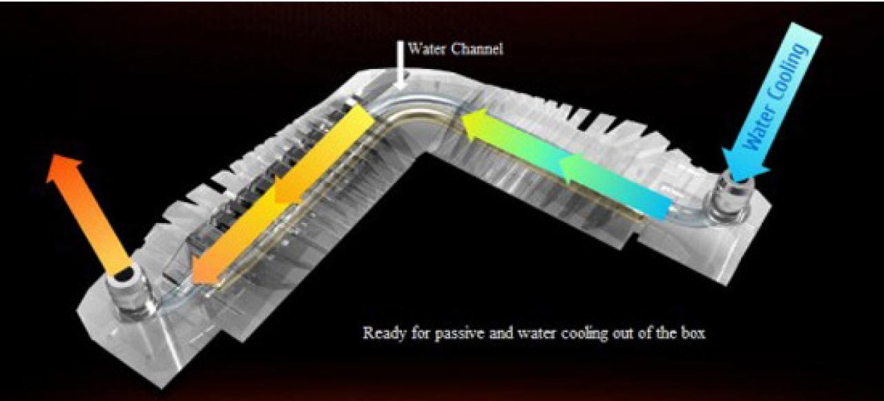 [28/04/2013] Anschlüsse für Wasserkühlung: Gigabyte kündigt Mainboard Z87 G1 Killer an - OC-Version geplant (4)