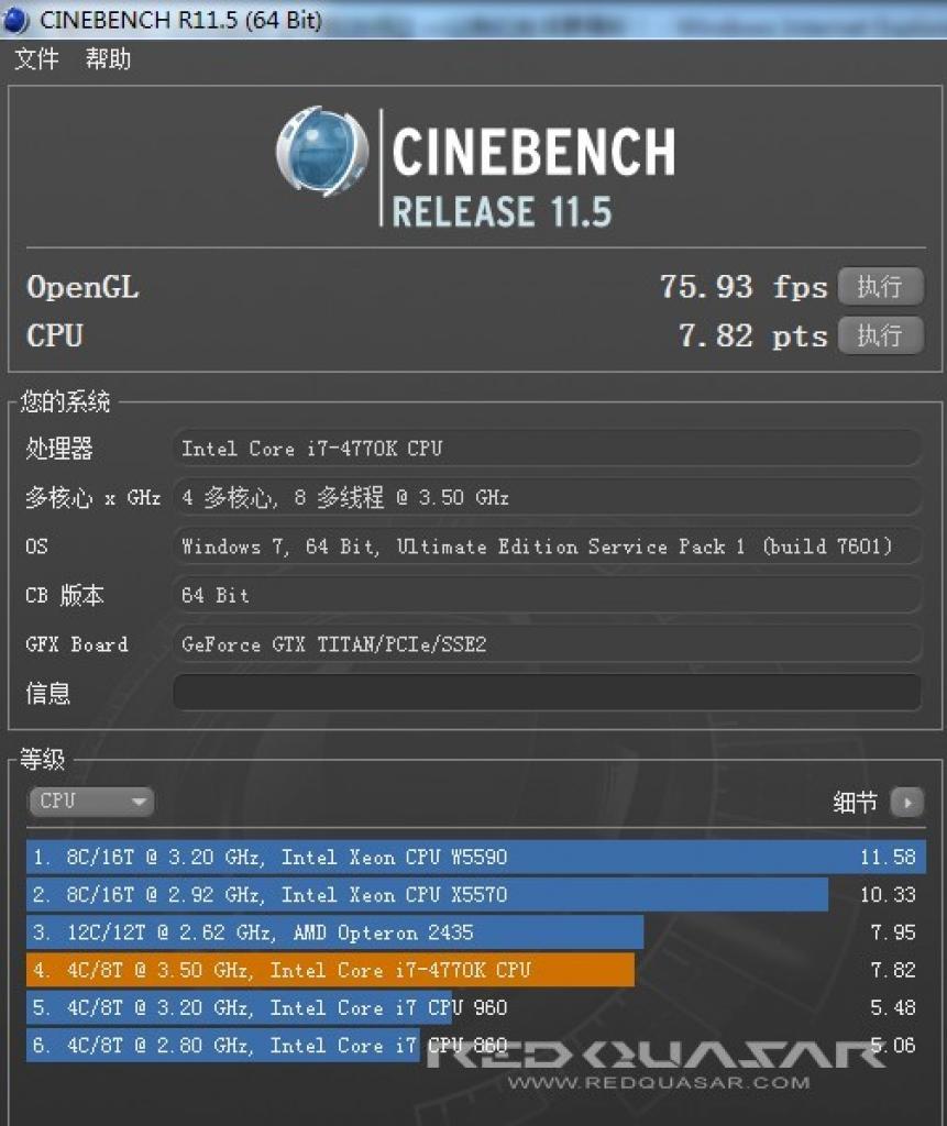 [06/05/2013] MSI: Ein erster Blick auf's Haswell-Mainboard Z87-G45 (2)