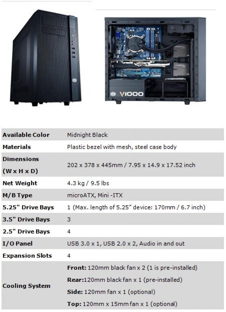[08/05/2013] Cooler Master: Neue N-Serie mit zwei Midi-Gehäusen und einem Mini-Gehäuse (10)