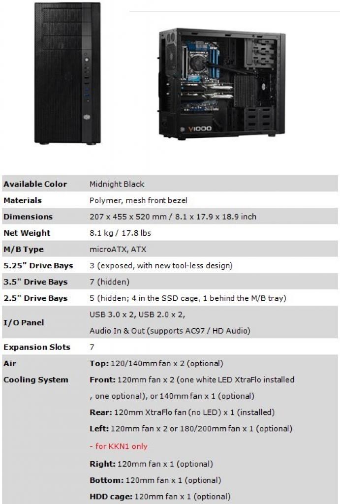 [08/05/2013] Cooler Master: Neue N-Serie mit zwei Midi-Gehäusen und einem Mini-Gehäuse (12)