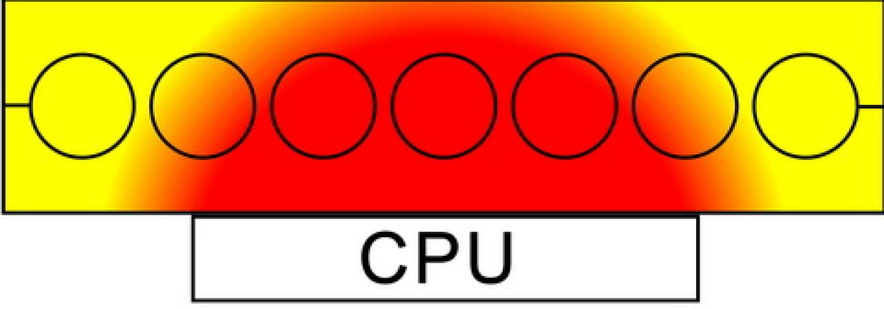 [21/05/2013] Gelid zeigt neuen Slim-CPU-Kühler Rev. 2 GX-7 (2)