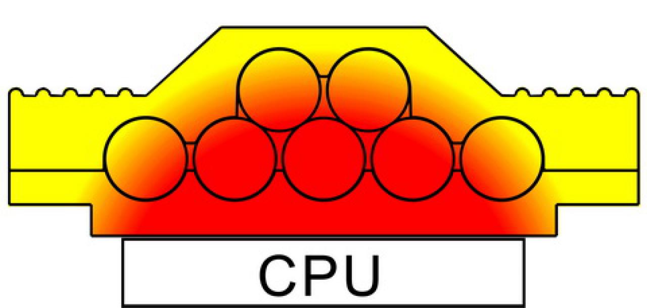 [21/05/2013] Gelid zeigt neuen Slim-CPU-Kühler Rev. 2 GX-7 (1)