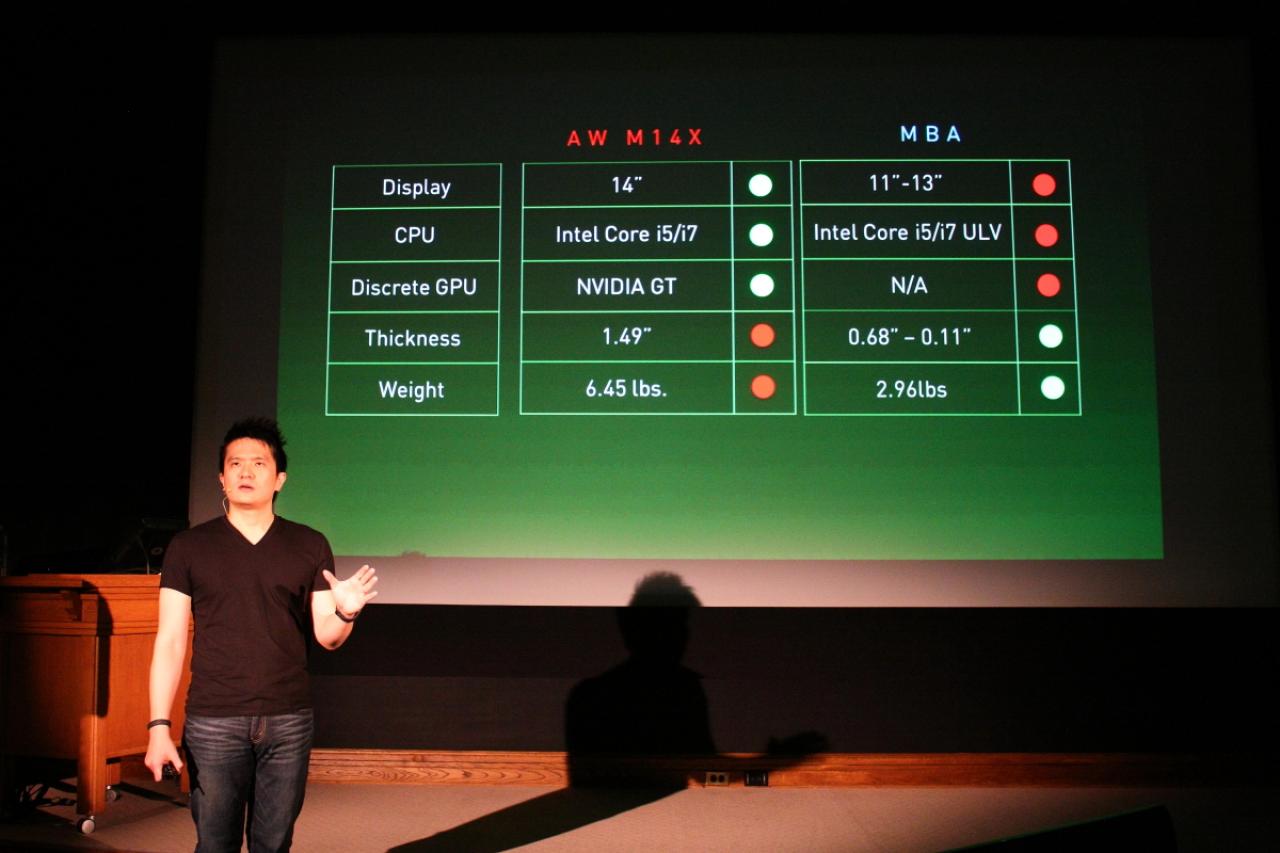 [31/05/2013] Razer-Chef Min-Liang Tan beschreibt die Philosophie hinter dem Blade: ein Mix aus Gaming-Laptop-Power und MacBook-Air-Design.