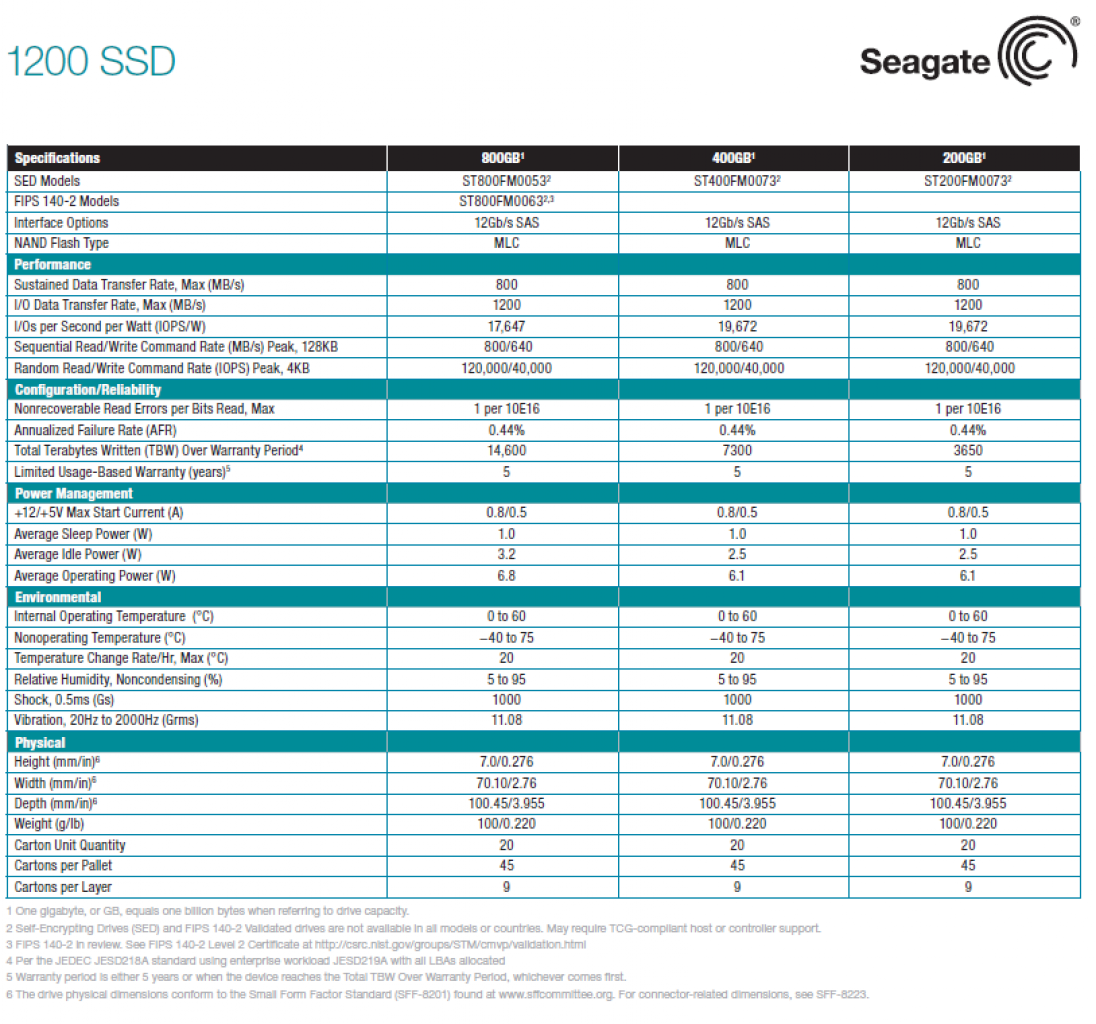[07/05/2013] Seagate SSD 1200 Datenblatt