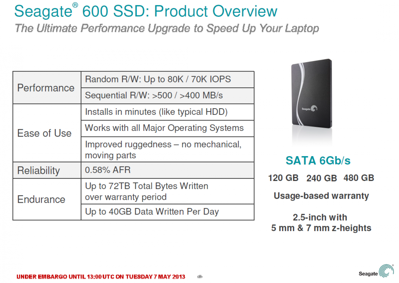 [07/05/2013] Seagate SSD 600