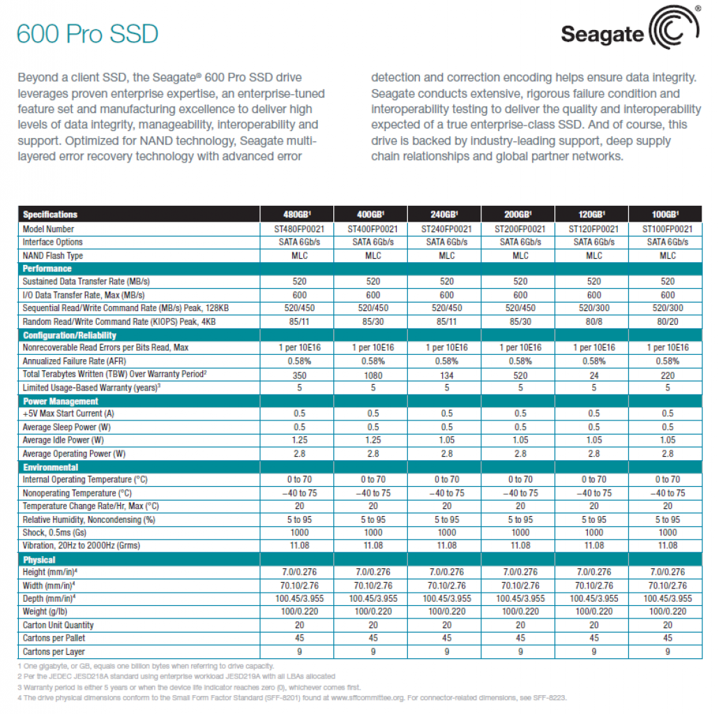 [07/05/2013] Seagate SSD 600 Pro Datenblatt