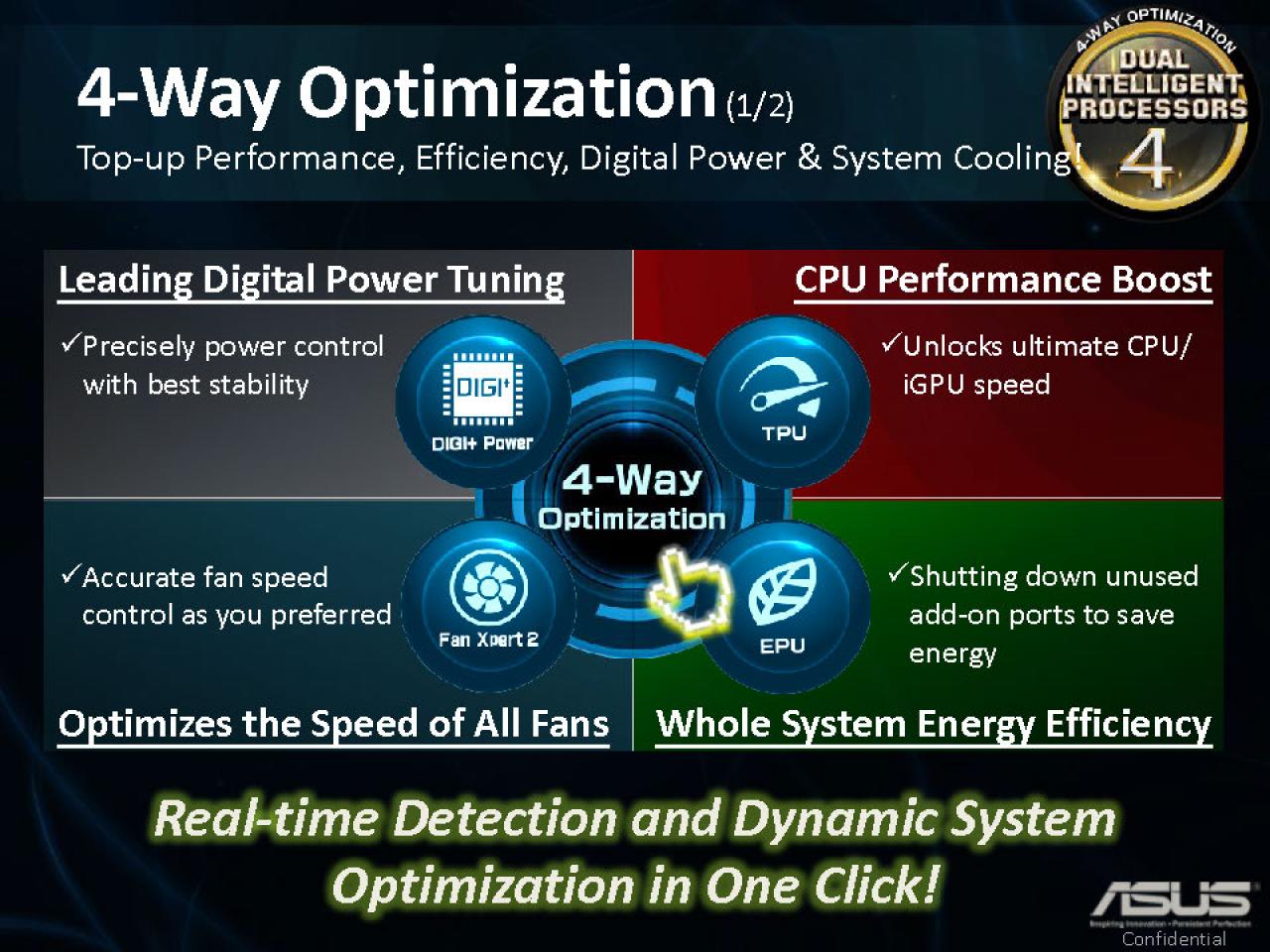 [15/05/2013] Asus-Präsentation zu Z87-Mainboards (5)