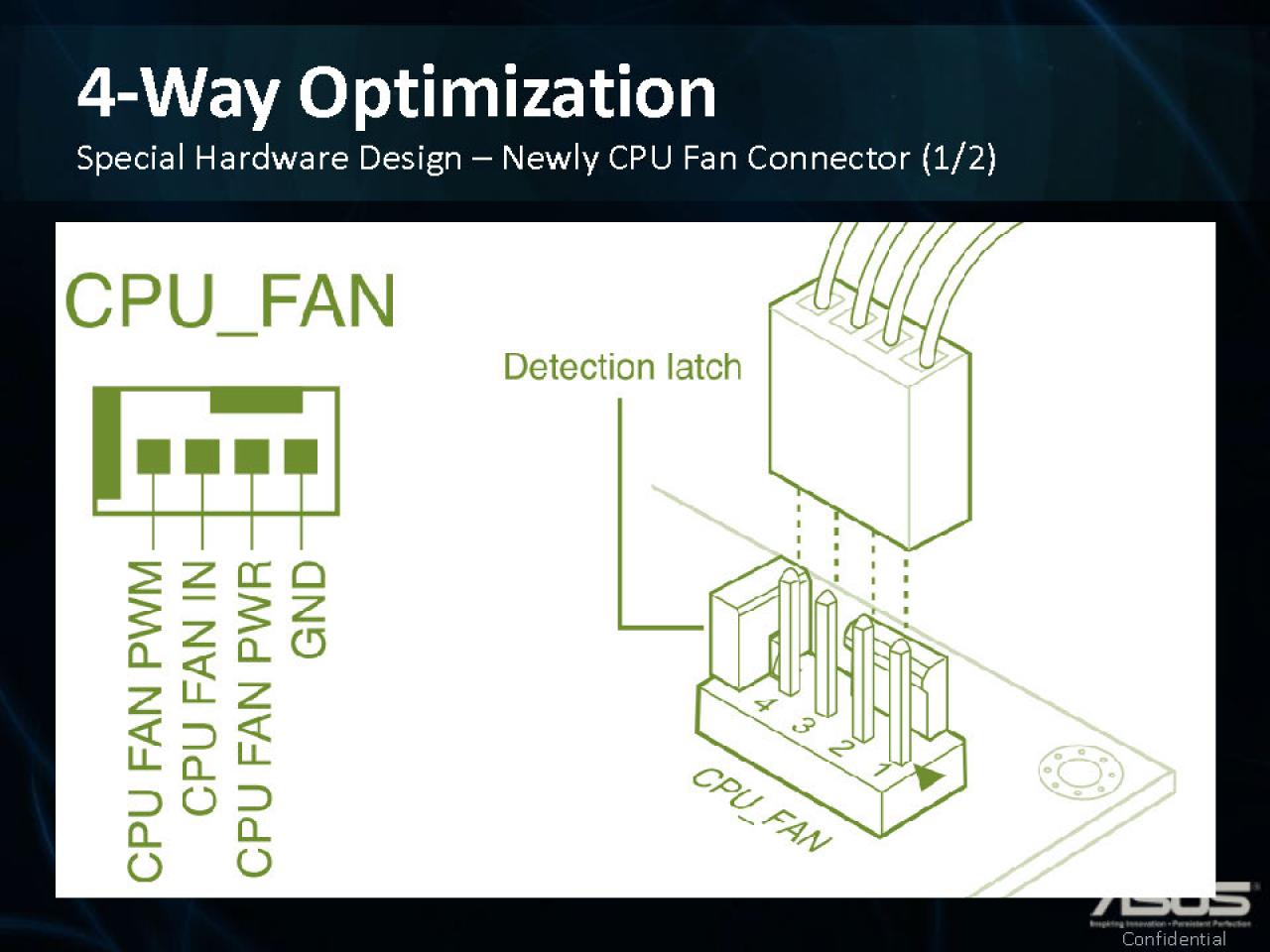 [15/05/2013] Asus-Präsentation zu Z87-Mainboards (7)